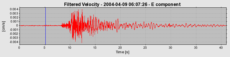 Plot-20160716-1578-1gcaksm-0