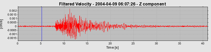 Plot-20160716-1578-wxh9hj-0