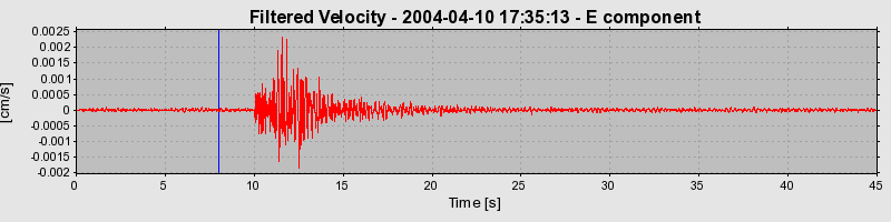 Plot-20160716-1578-hl4ked-0