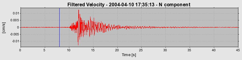 Plot-20160716-1578-1cpu6st-0