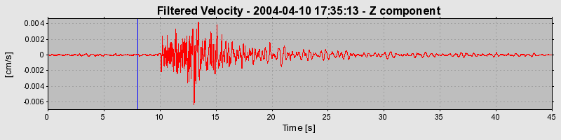 Plot-20160716-1578-hkordb-0