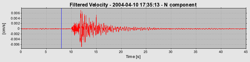 Plot-20160716-1578-10ftftn-0