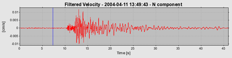 Plot-20160716-1578-wb4wo3-0