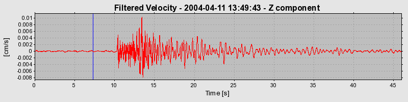 Plot-20160716-1578-1dnhsqg-0