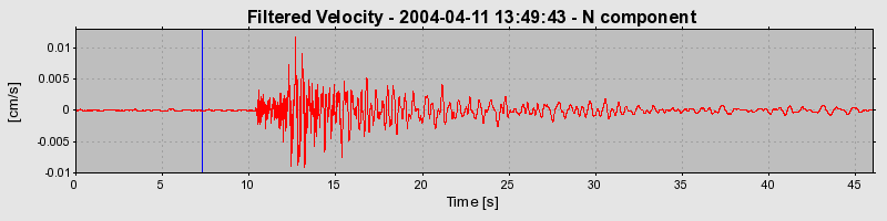 Plot-20160716-1578-9lc0it-0