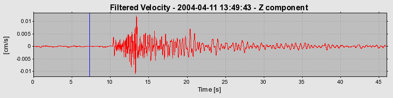 Plot-20160716-1578-624ook-0