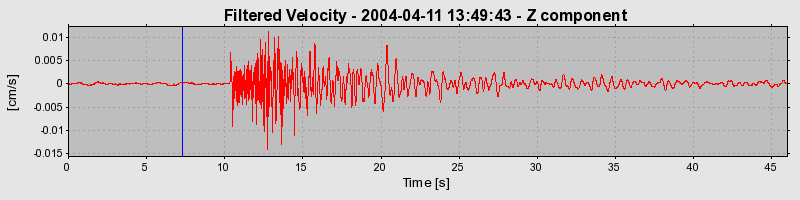 Plot-20160716-1578-1isa72a-0