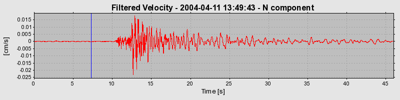 Plot-20160716-1578-18yqj5m-0