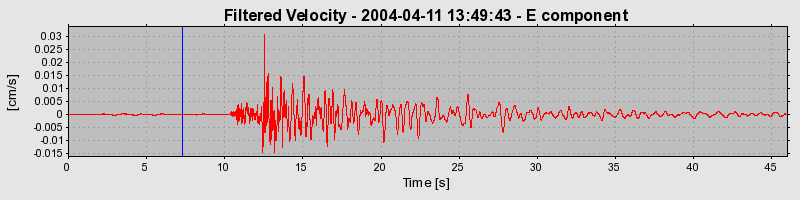 Plot-20160716-1578-w5v94a-0