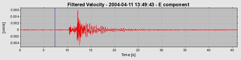 Plot-20160716-1578-9sv4g6-0