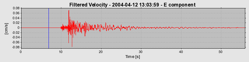 Plot-20160716-1578-1tue3gz-0