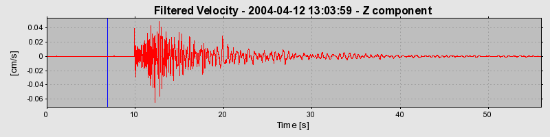 Plot-20160716-1578-769uan-0