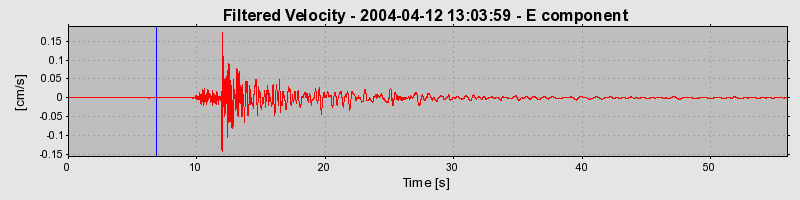 Plot-20160716-1578-1yptqjk-0