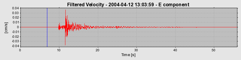 Plot-20160716-1578-1s4nd92-0