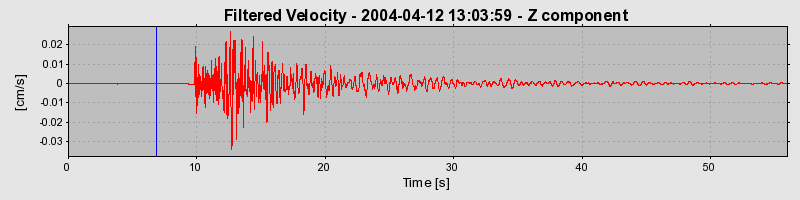 Plot-20160716-1578-1k6rdjg-0