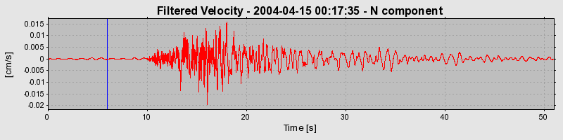 Plot-20160716-1578-1i6ikhg-0