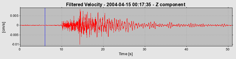 Plot-20160716-1578-1quia4-0