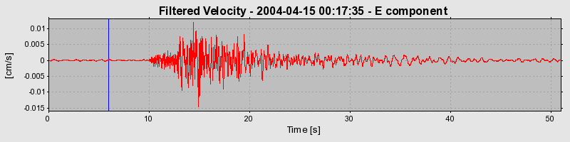 Plot-20160716-1578-1nfovyg-0