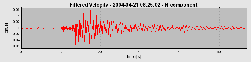 Plot-20160716-1578-hqp6g-0