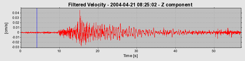 Plot-20160716-1578-1ynmz50-0