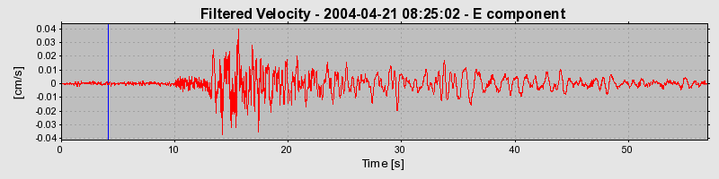 Plot-20160716-1578-1dv7cvl-0