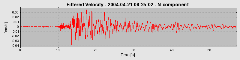 Plot-20160716-1578-1ivsxam-0