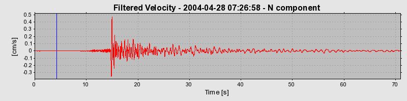 Plot-20160716-1578-9j9b6k-0