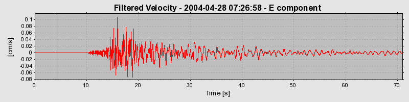 Plot-20160716-1578-1yw65hx-0
