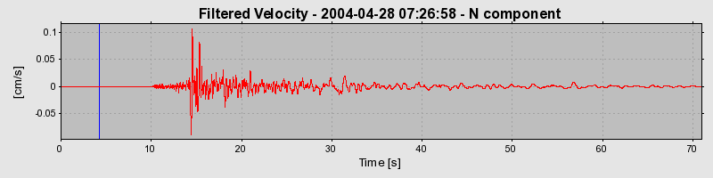 Plot-20160716-1578-vw5ymj-0