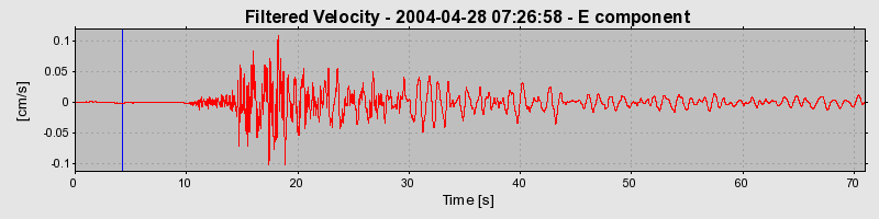 Plot-20160716-1578-1k0a48x-0