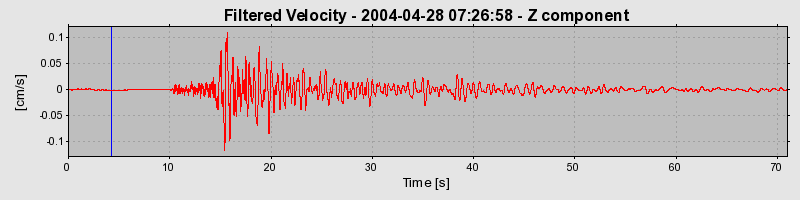 Plot-20160716-1578-jt8jbe-0