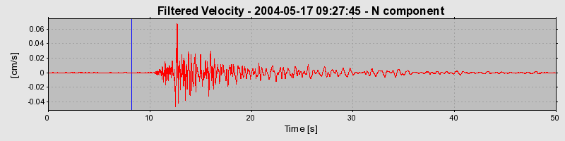 Plot-20160716-1578-15sqh8v-0