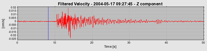 Plot-20160716-1578-ub4gvi-0