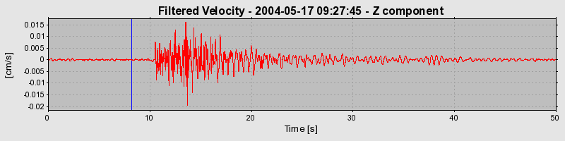 Plot-20160716-1578-vo5jj4-0