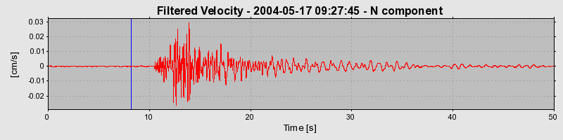 Plot-20160716-1578-8csh44-0