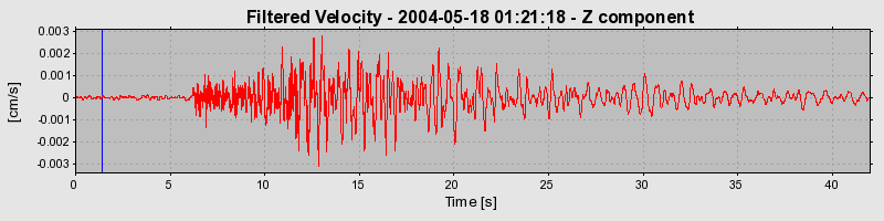 Plot-20160716-1578-t550vr-0