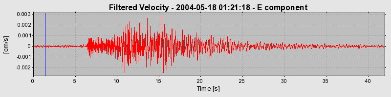 Plot-20160716-1578-ljtlct-0