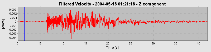 Plot-20160716-1578-kz1nmx-0