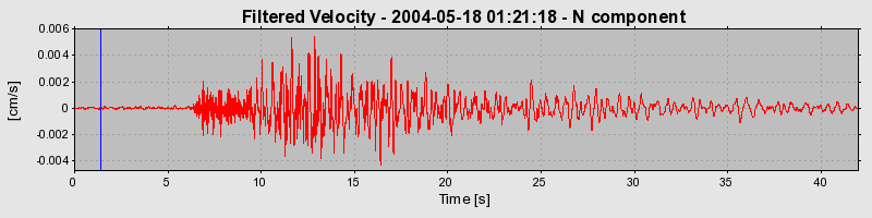 Plot-20160716-1578-1ryyjao-0