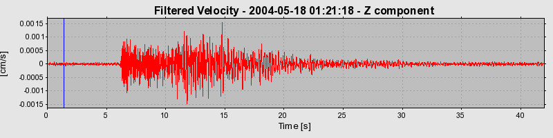 Plot-20160716-1578-bnenzh-0