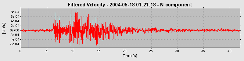 Plot-20160716-1578-ua32c8-0