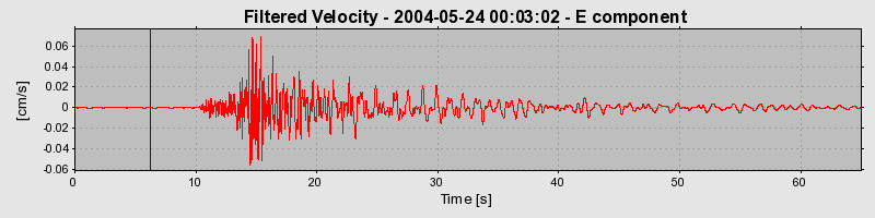 Plot-20160716-1578-wrt41v-0