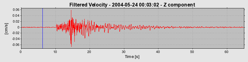 Plot-20160716-1578-lqpe2m-0