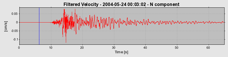 Plot-20160716-1578-1enspul-0