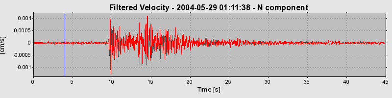 Plot-20160716-1578-413u8z-0