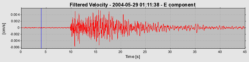 Plot-20160716-1578-108lr3a-0