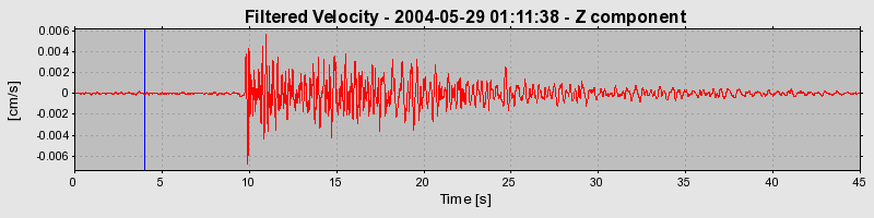 Plot-20160716-1578-1i9zowp-0