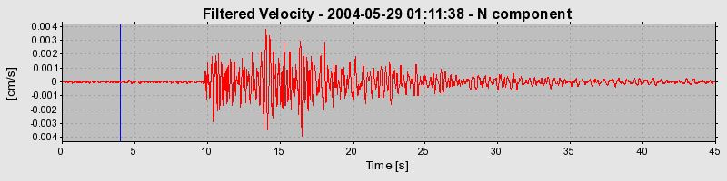 Plot-20160716-1578-1xhh4c2-0