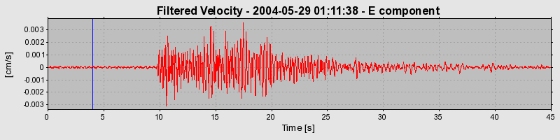 Plot-20160716-1578-jgsbt6-0