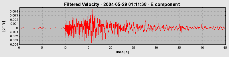 Plot-20160716-1578-1ufky6t-0